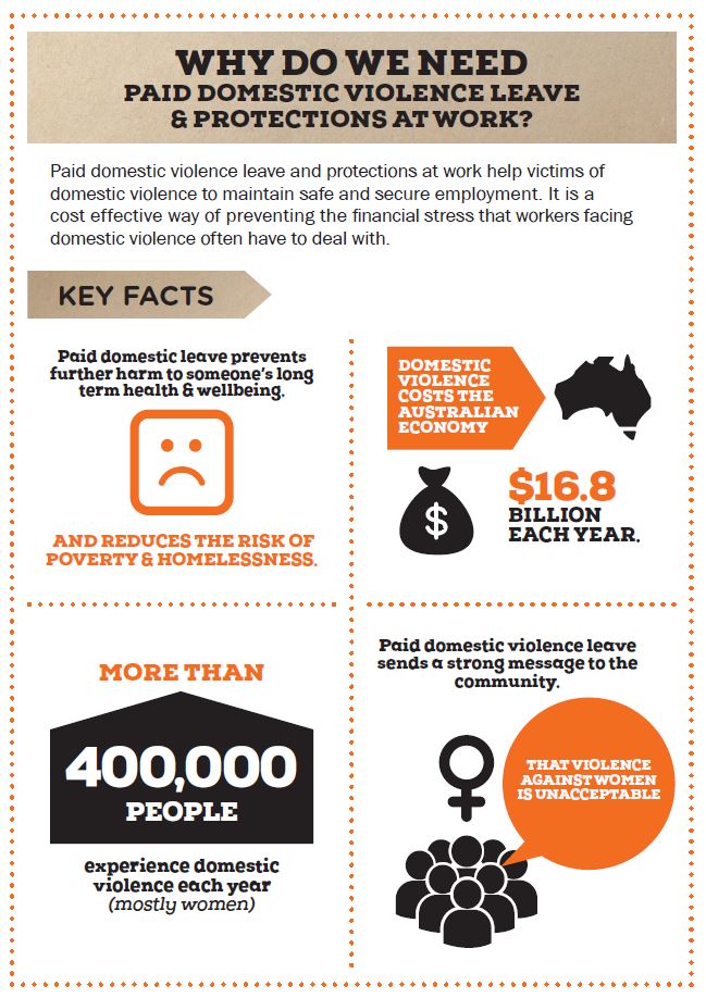 150716-infographic-why-we-need-dom-violence-leave