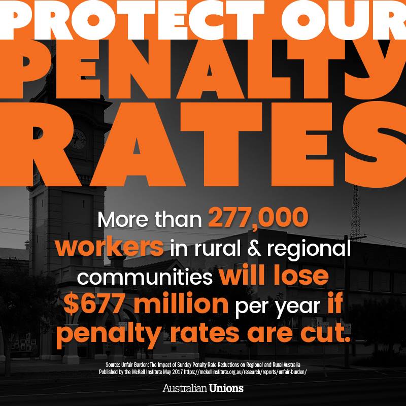 170521 regional workers penalty rates actu